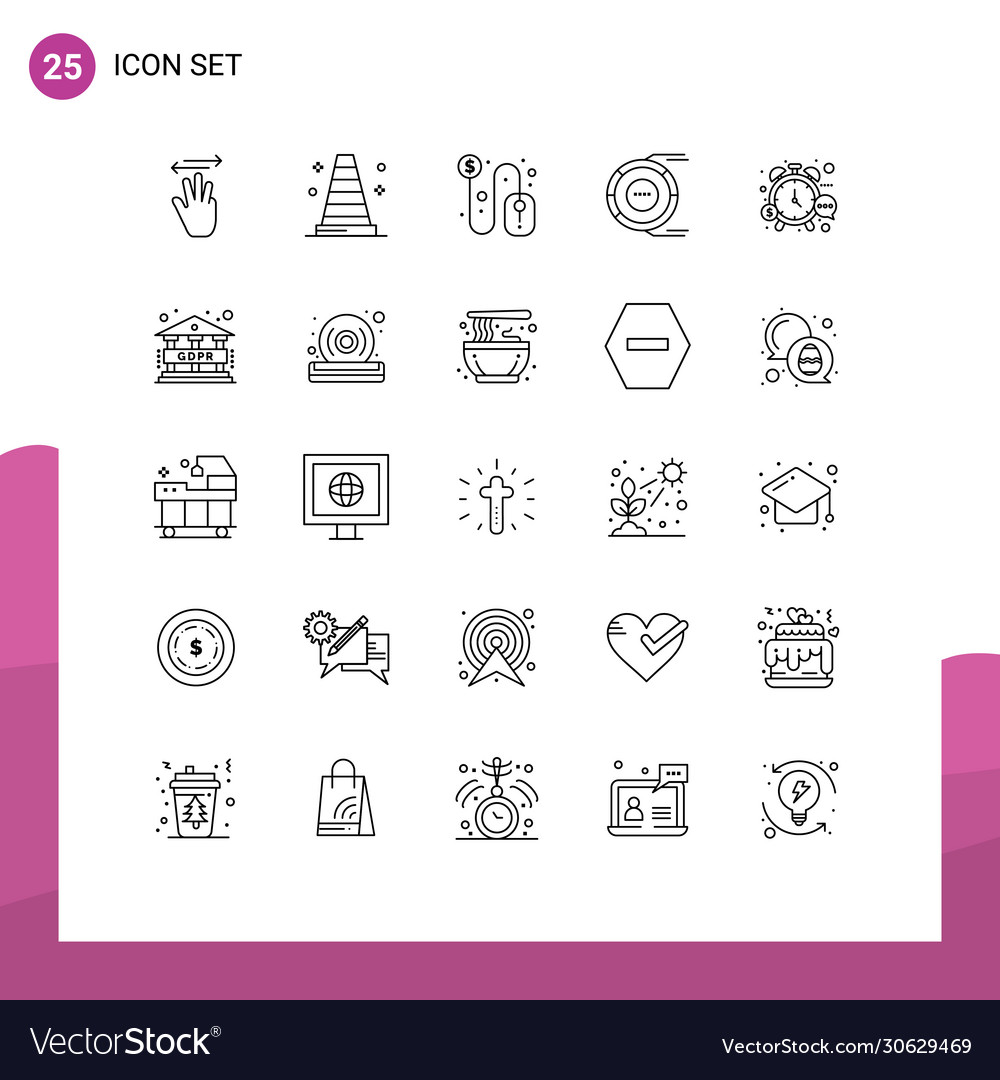 Set 25 lines on grid for management estimation