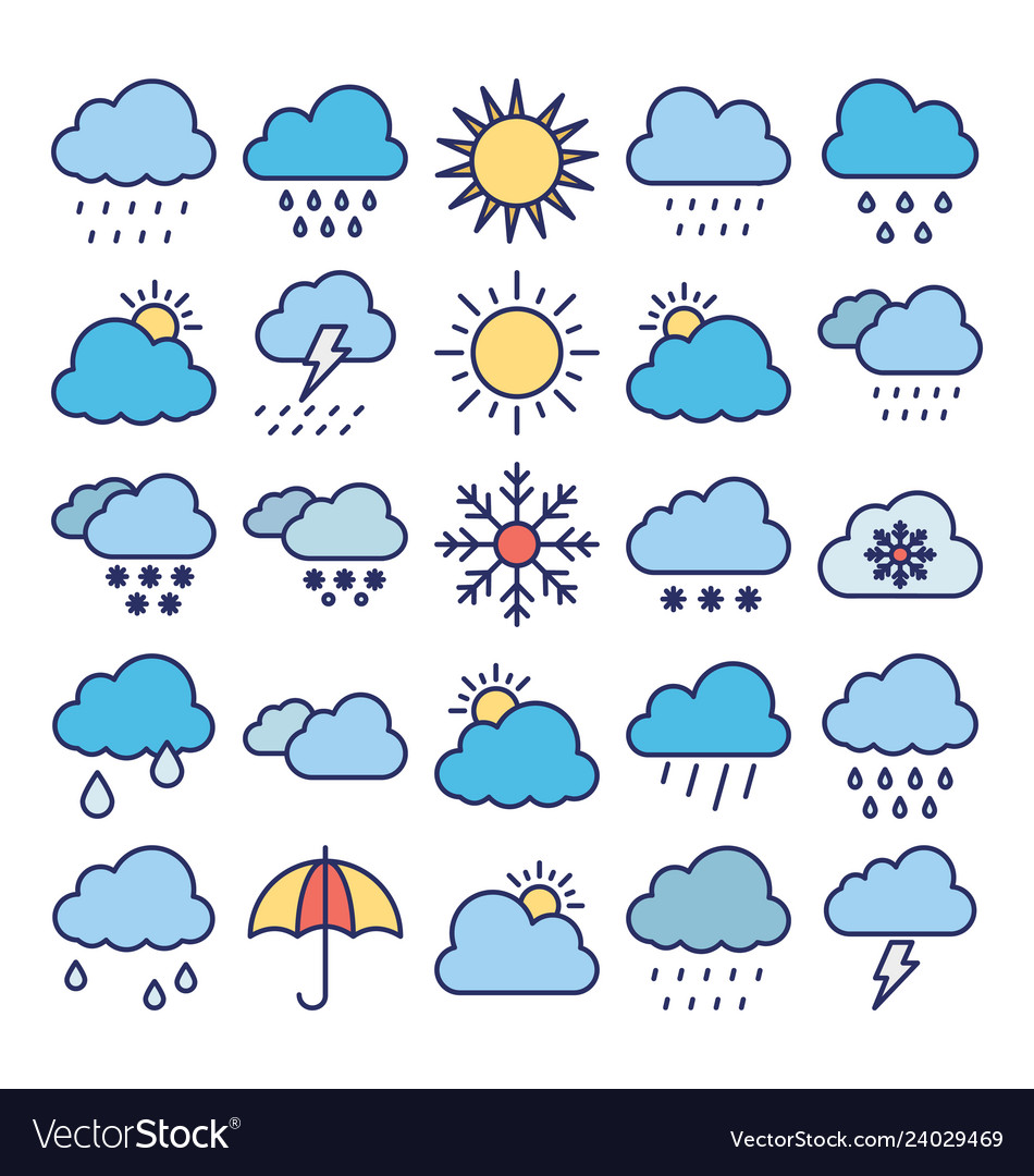 Weather material icons set that can easily
