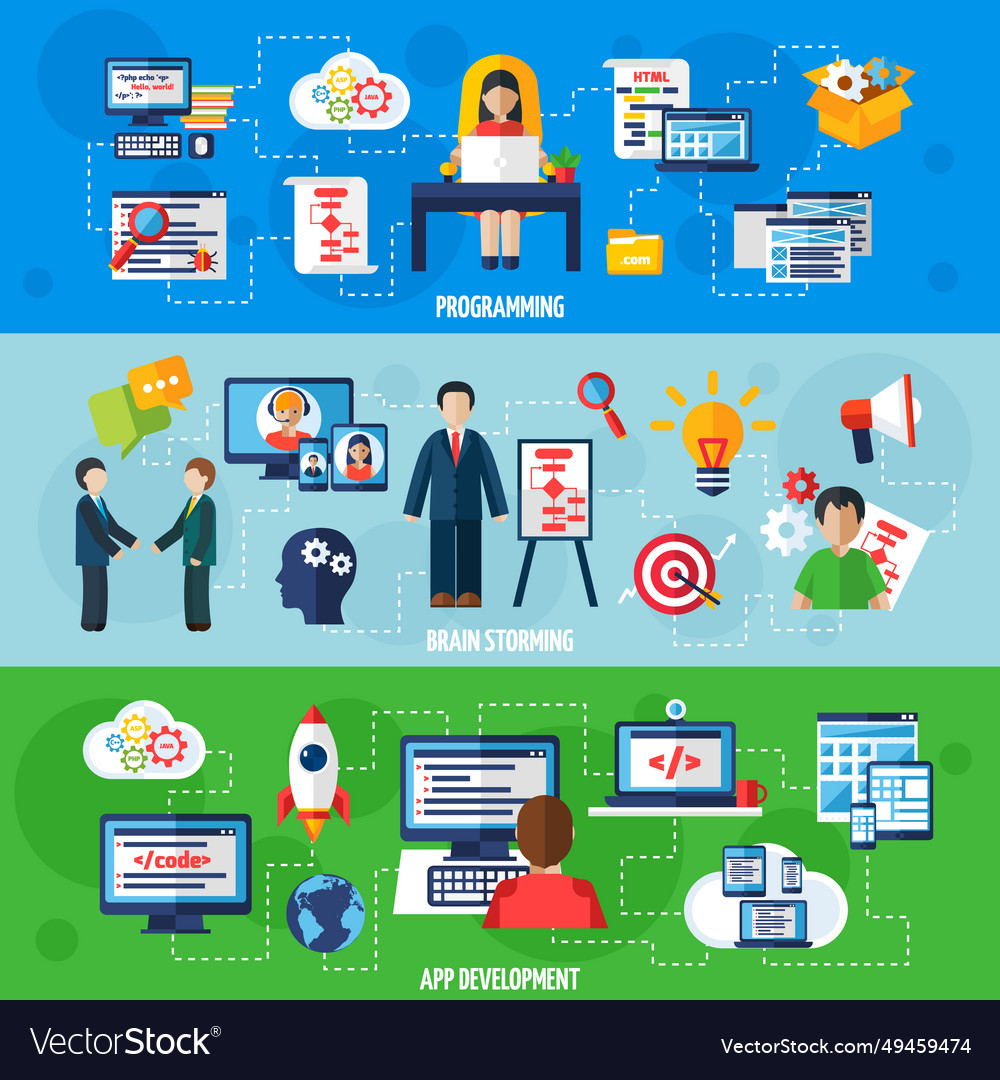 Programmer horizontal banners vector image Programmer horizontal banners