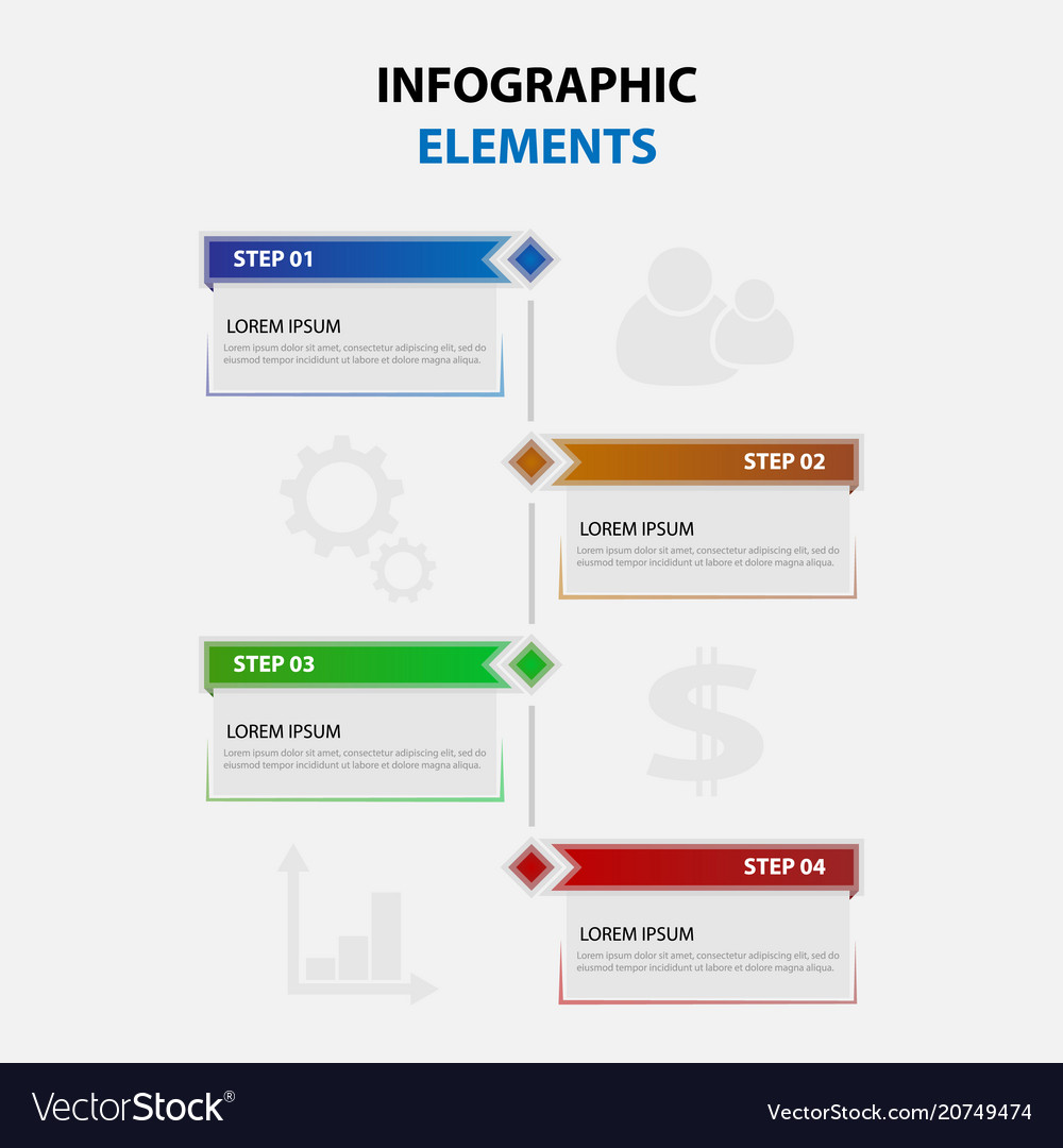 Successful steps of doing business