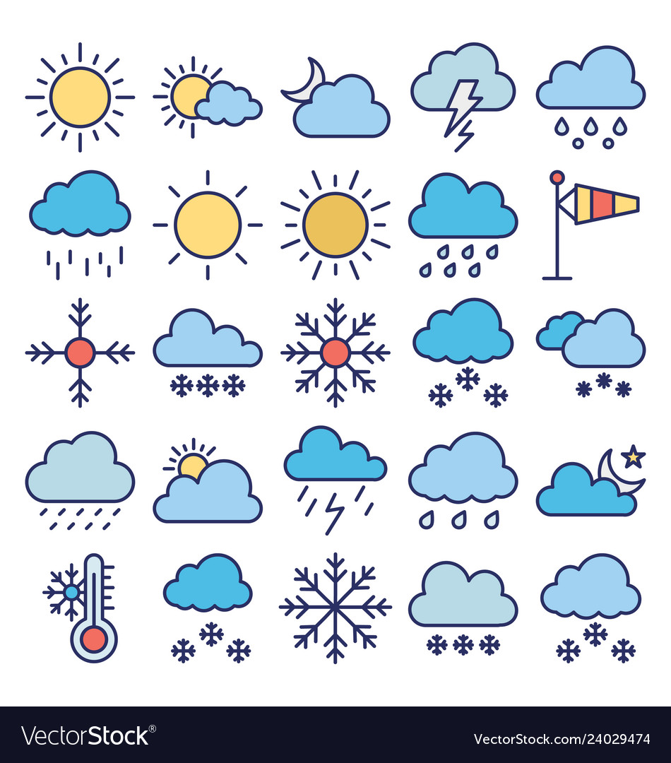 Weather material icons set that can easily