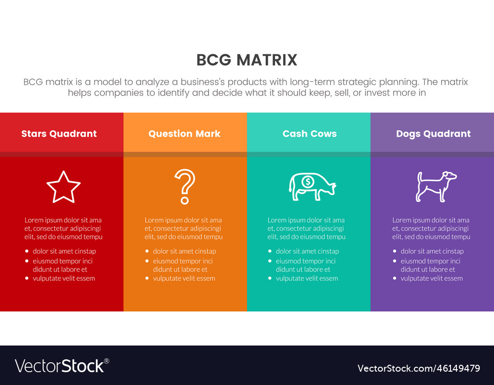 Bcg growth share matrix infographic data template