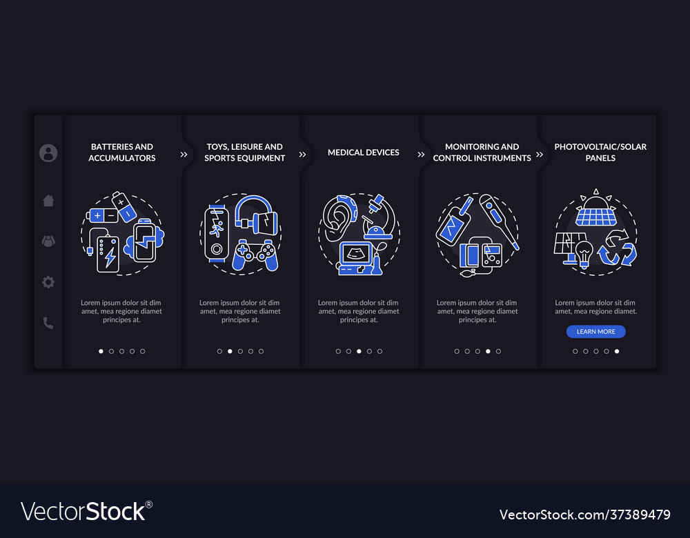 E-trash classification onboarding template
