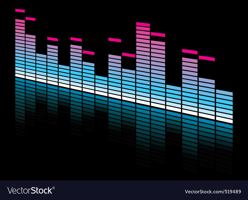 Dynamic Sound Wave Display