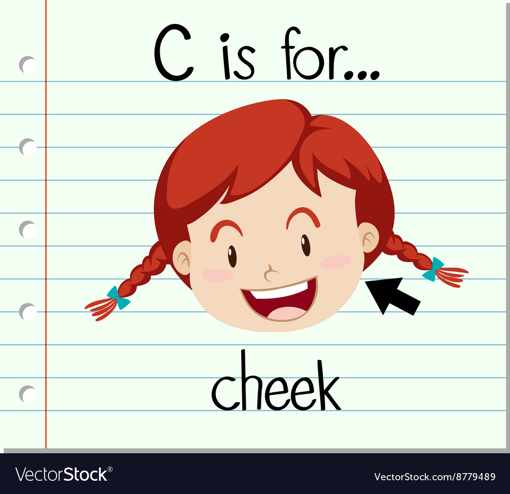 Flashcard letter c is for cheek Royalty Free Vector Image