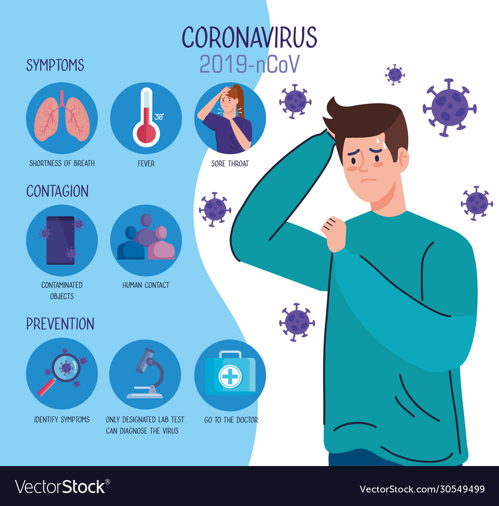 Man sick and infographic coronavirus 2019 ncov Vector Image