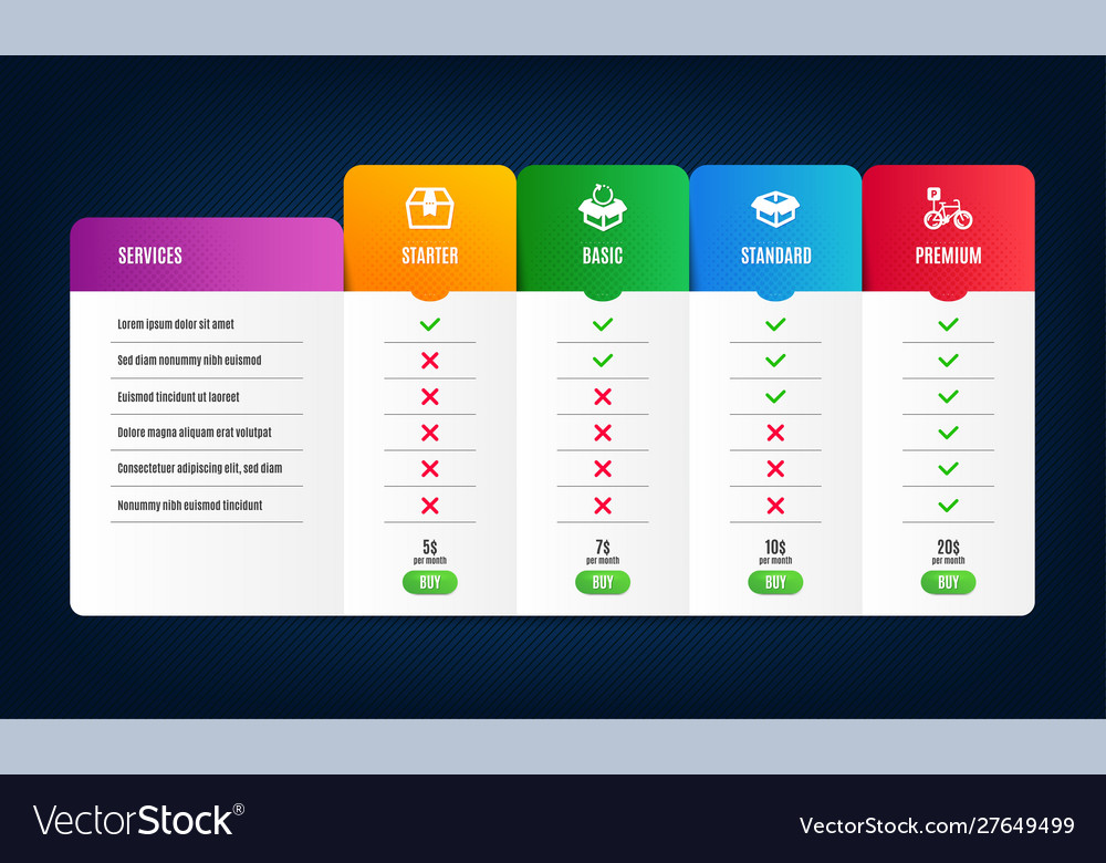 Package box return and opened icons Vector Image Package box return and opened icons