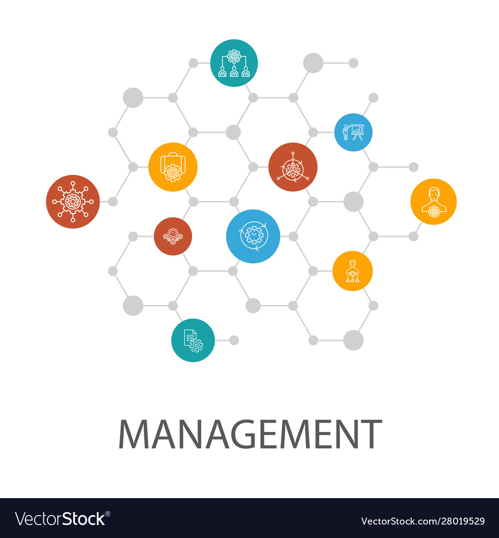 Management presentation template cover layout