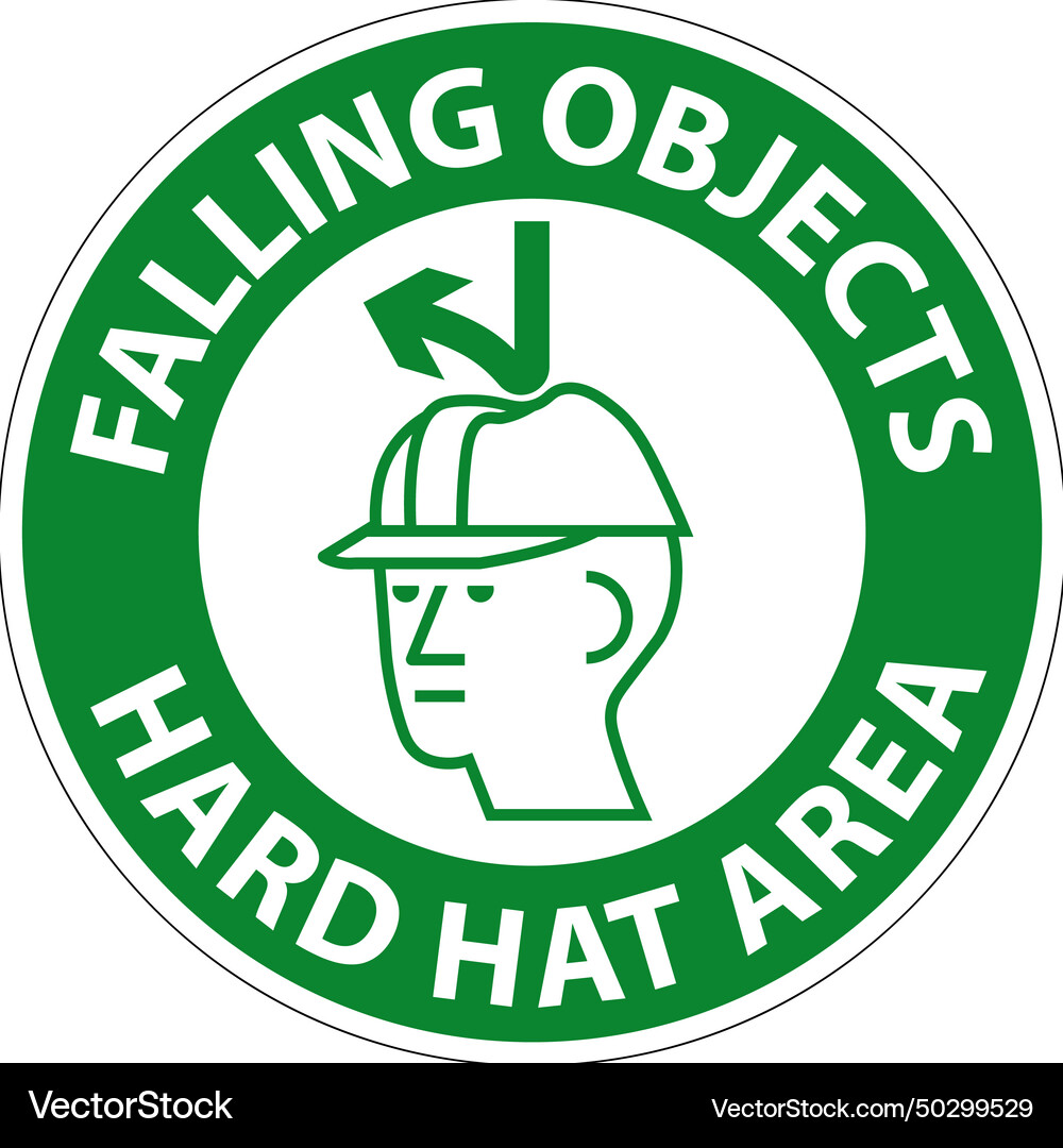 Safety first sign falling objects hard hat area Vector Image