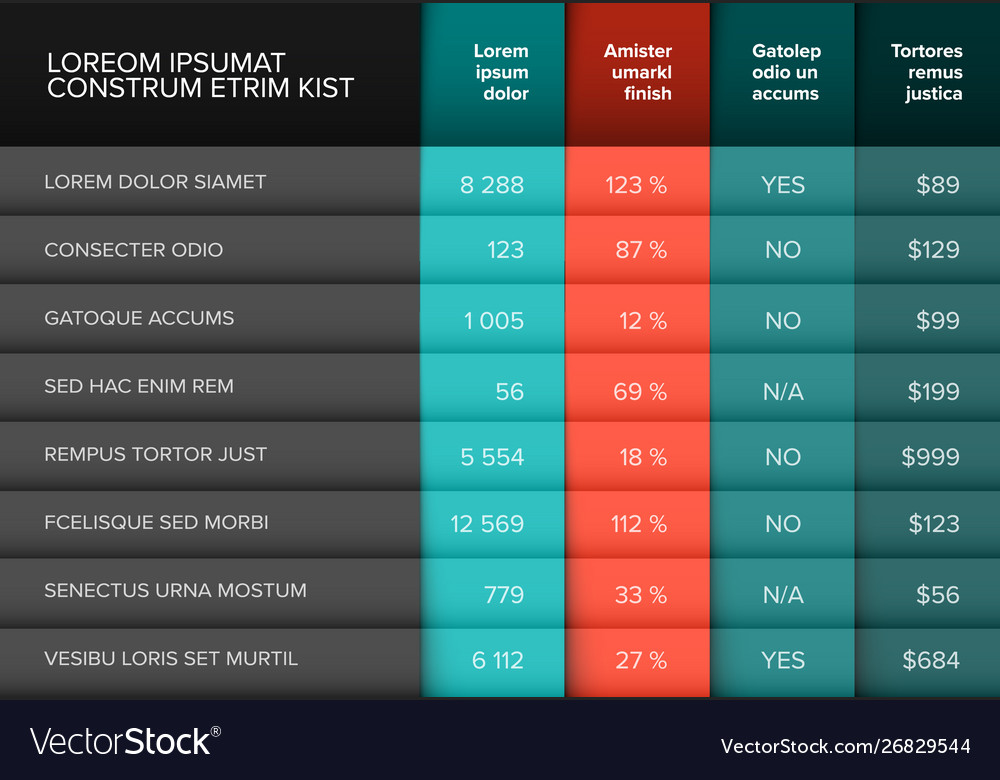 Data Table Template - Teal & Red