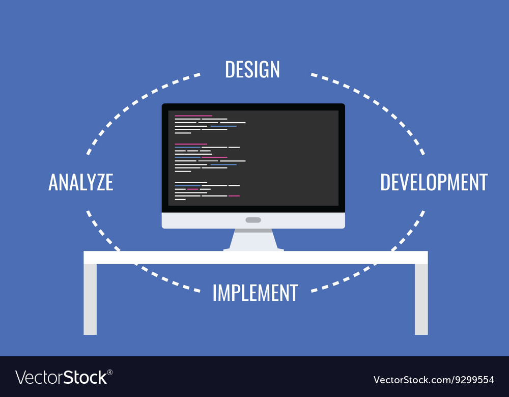 Technology & Development