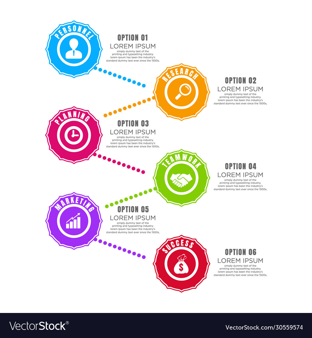 Business data visualization process chart