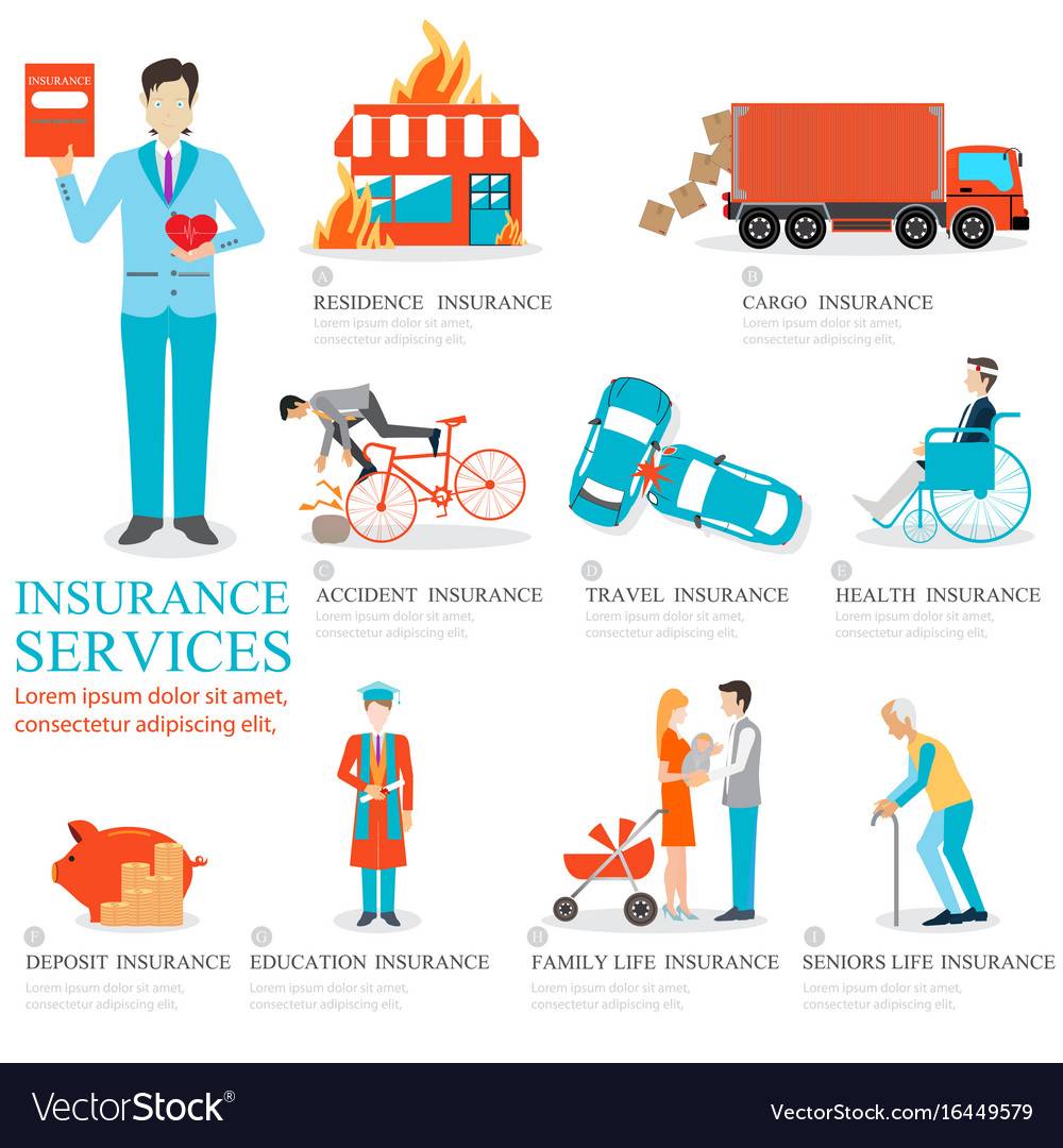 What Types of Business Insurance Does Your Company Need? - Embroker