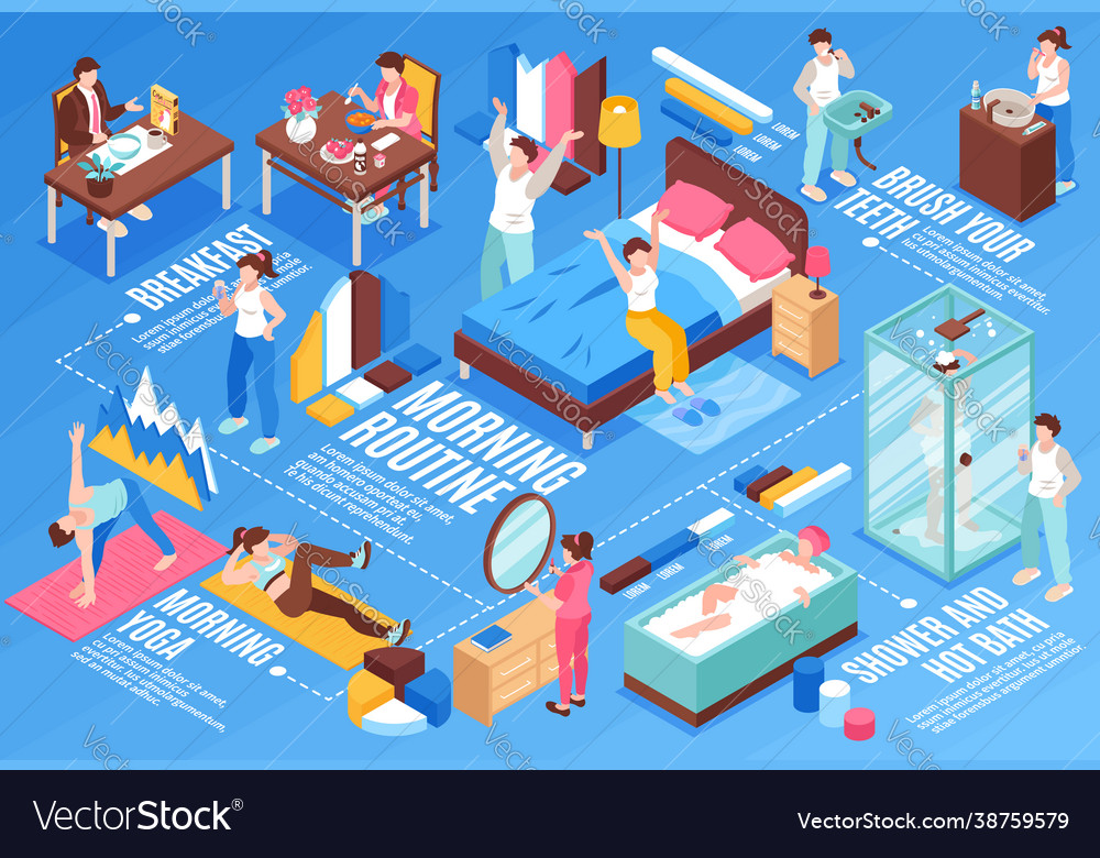 Morning routine horizontal flowchart Royalty Free Vector