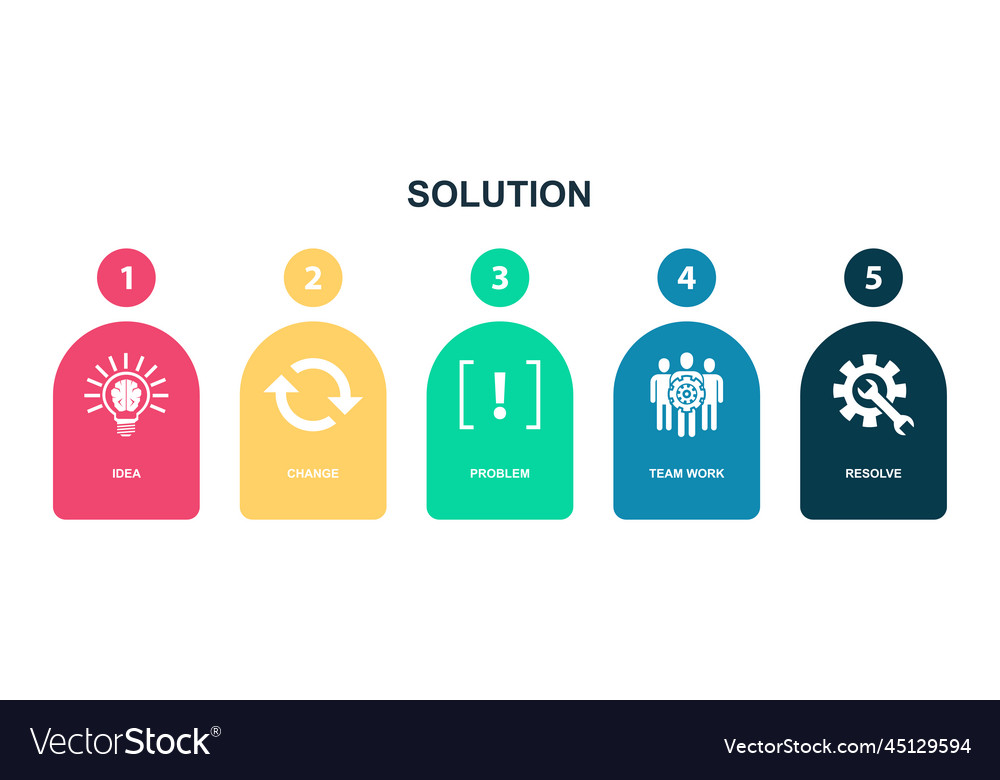 Idea change problem team work resolve icons