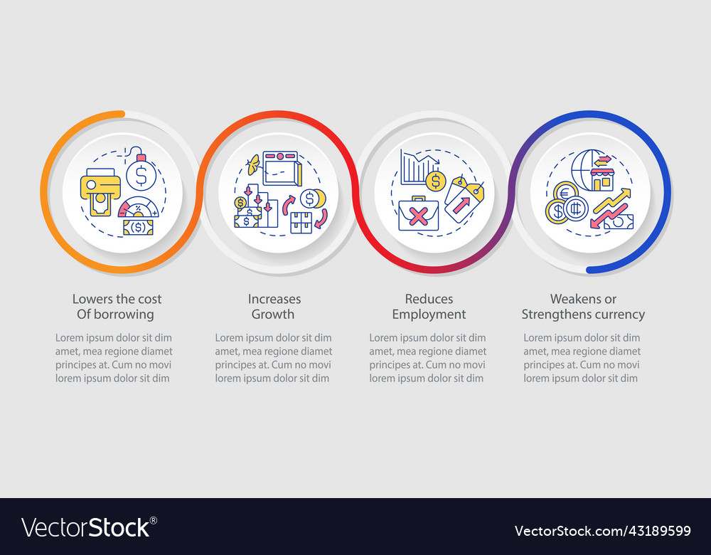 negative-effects-of-inflation-loop-infographic-vector-image