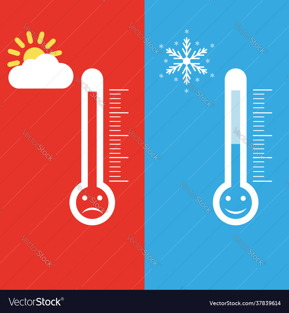 Temperature measuring instruments