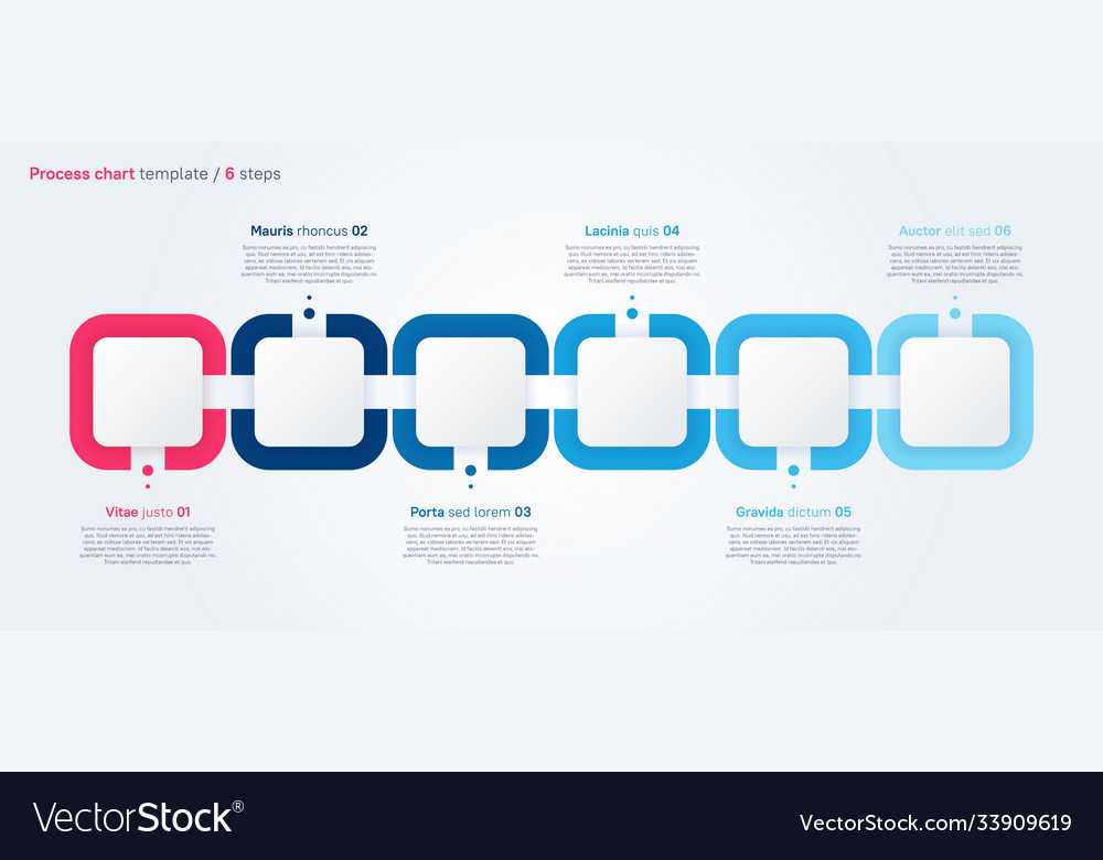 Process chart design template Royalty Free Vector Image