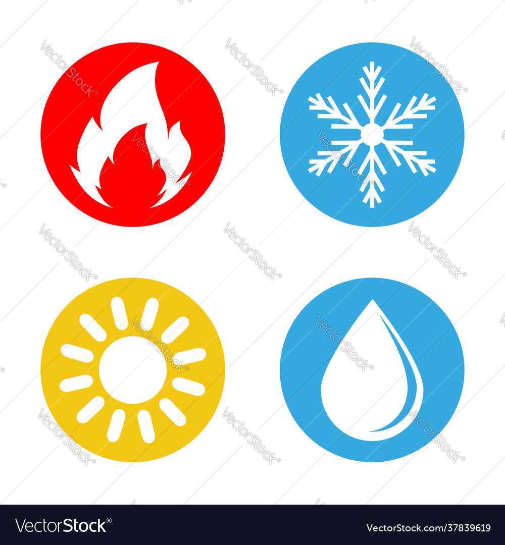 Weather Icons Set