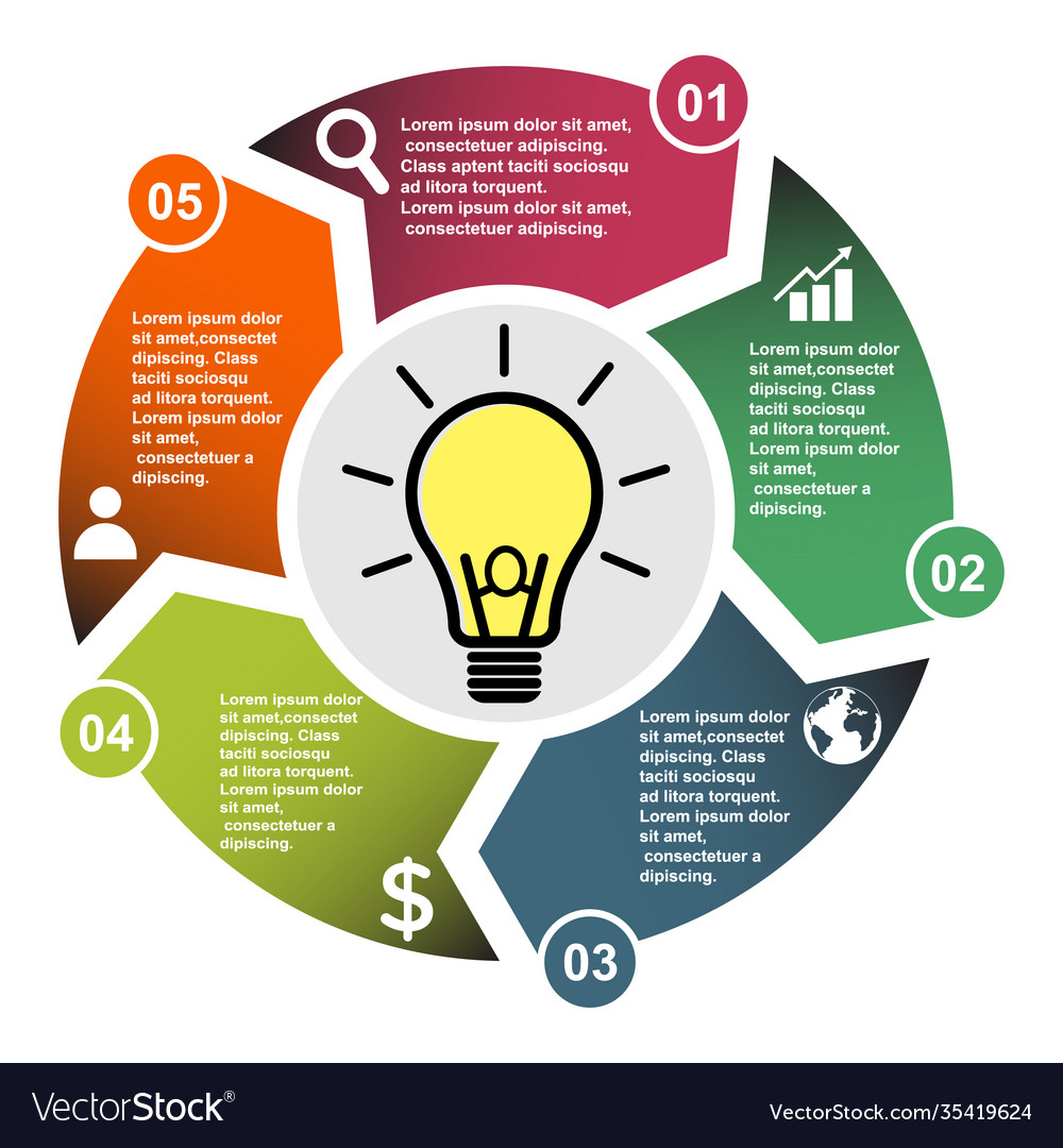 5 step element in five colors with labels Vector Image 5 step element in five colors with labels