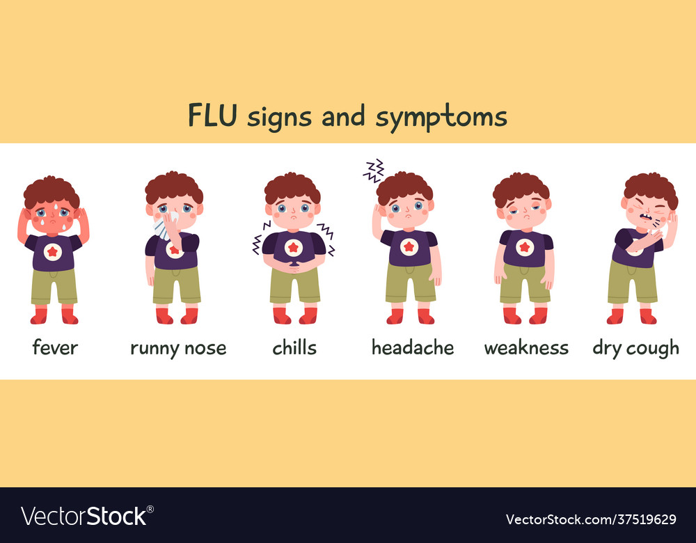 Flu symptoms infographic disease cold Royalty Free Vector