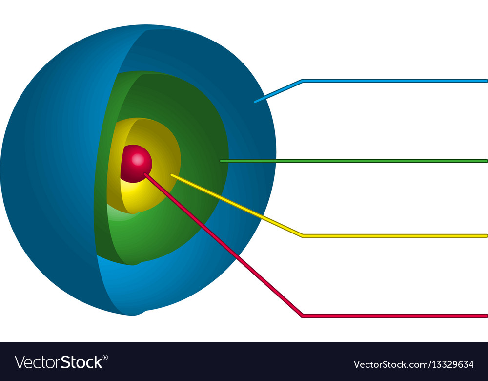 Infographic sphere layers in 3d Royalty Free Vector Image