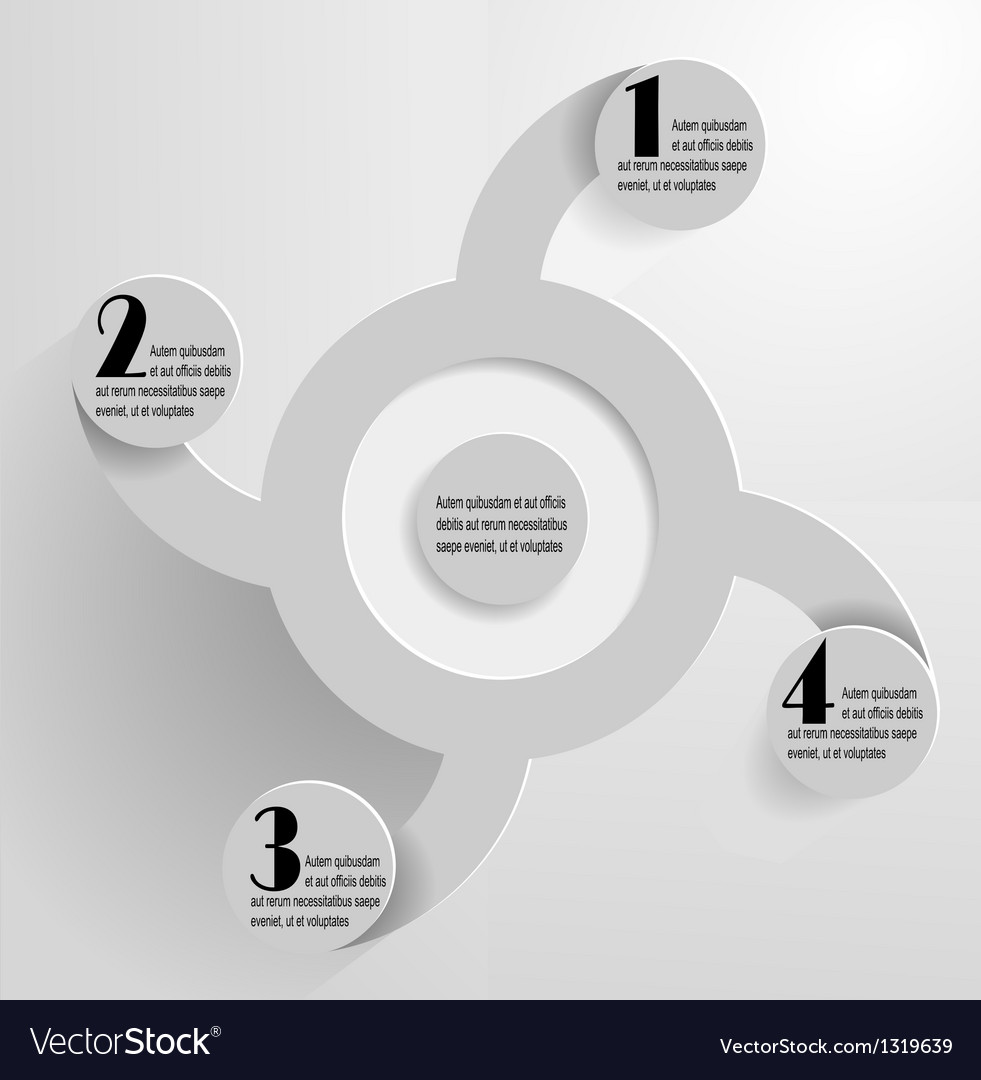 Minimalist Circular Numbers