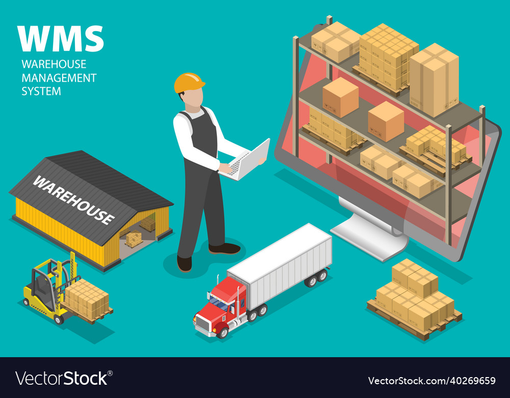 Wm k. 3. WMS (Warehouse Management System). WMS Warehouse Management System система управления складом. WMS картинка. WMS управление складской логистикой продукты питания