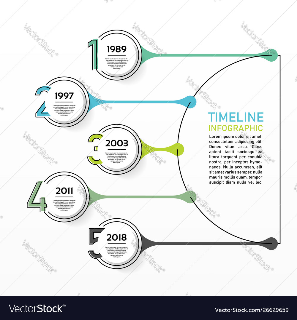 Business data visualization process chart vector image Business data visualization process chart