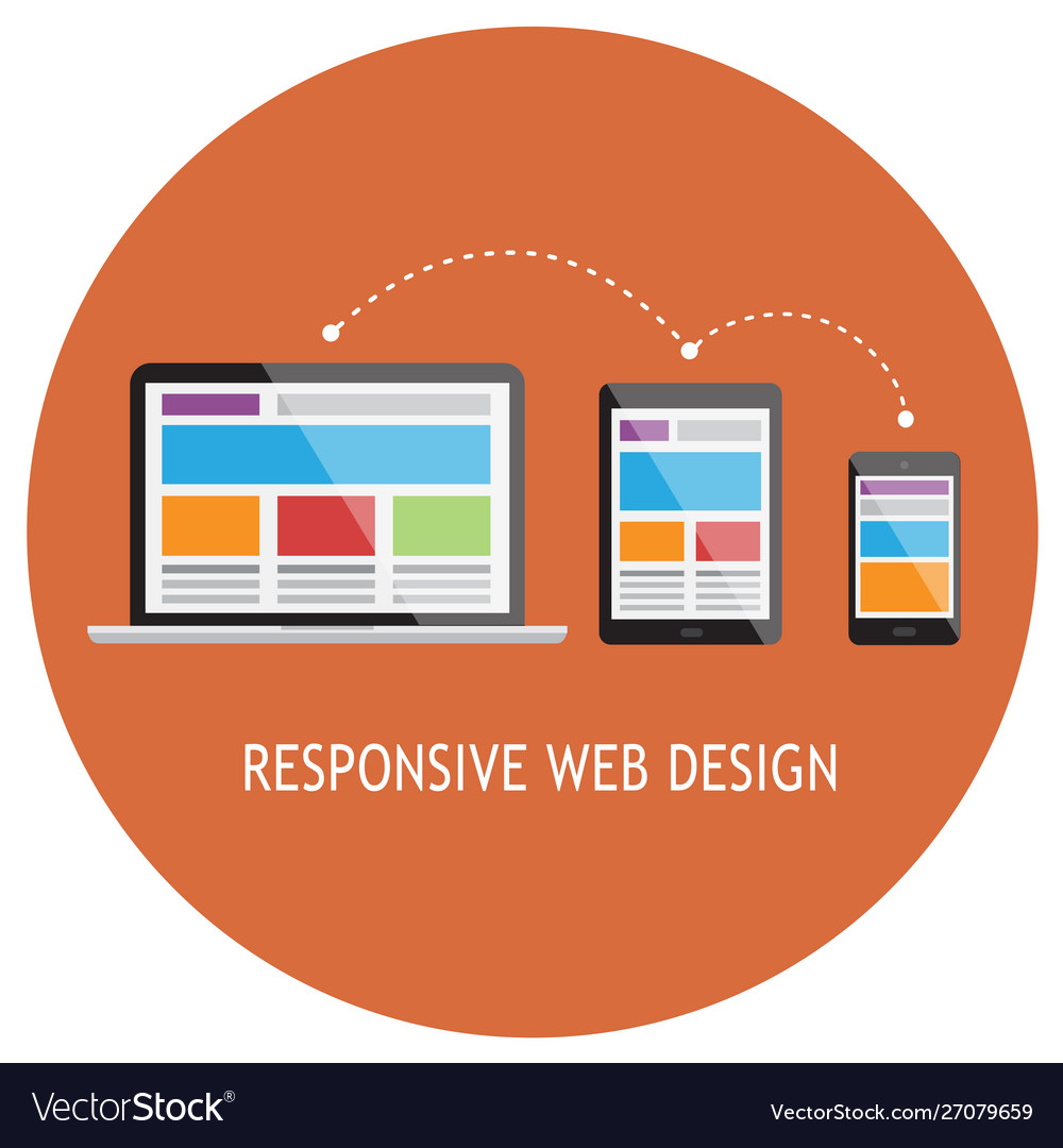 Responsive web design3 vector image Responsive web design3