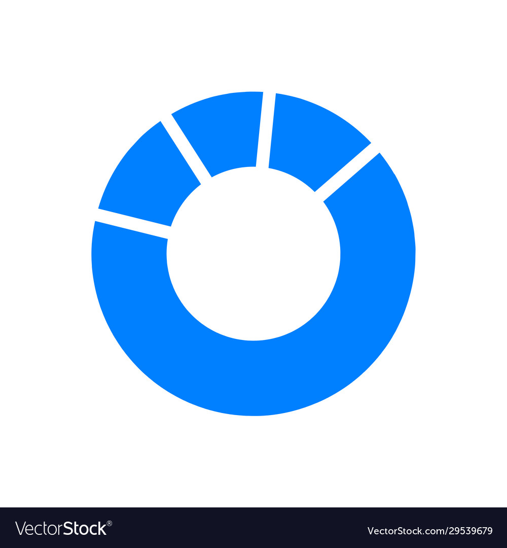 Pie chart and background