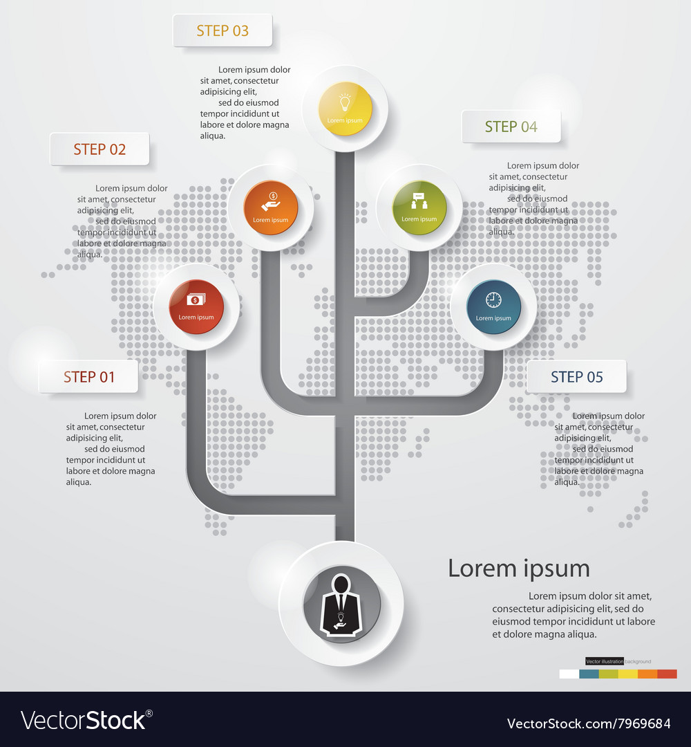 5 steps tree shape order template for your design