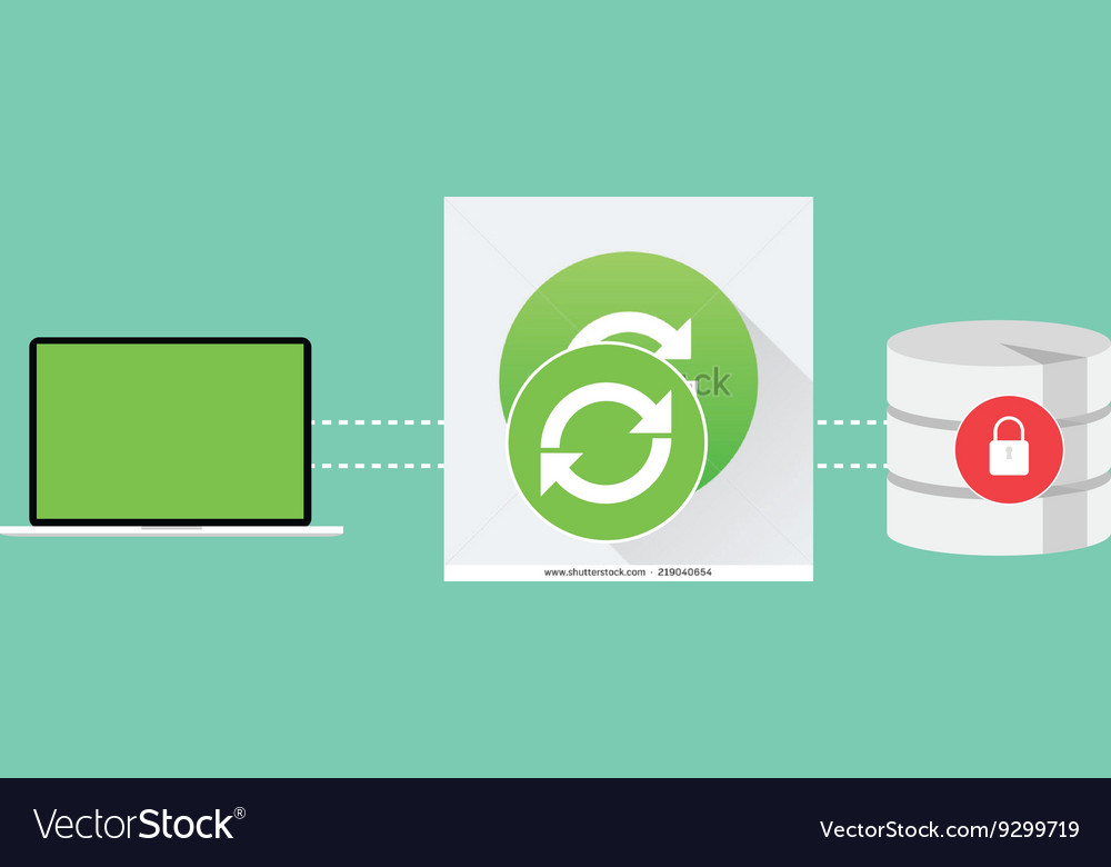 Data sync synchronized database multi platform