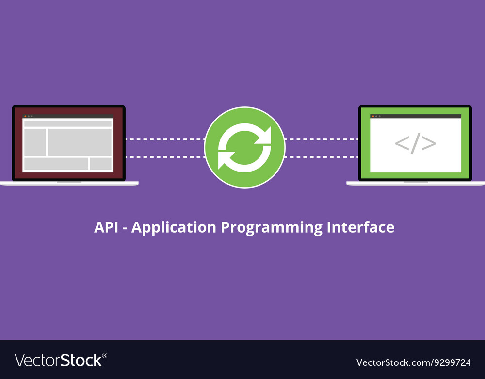 Application programming interface synchronize