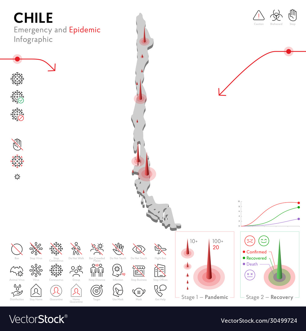 Map chile epidemic and quarantine emergency