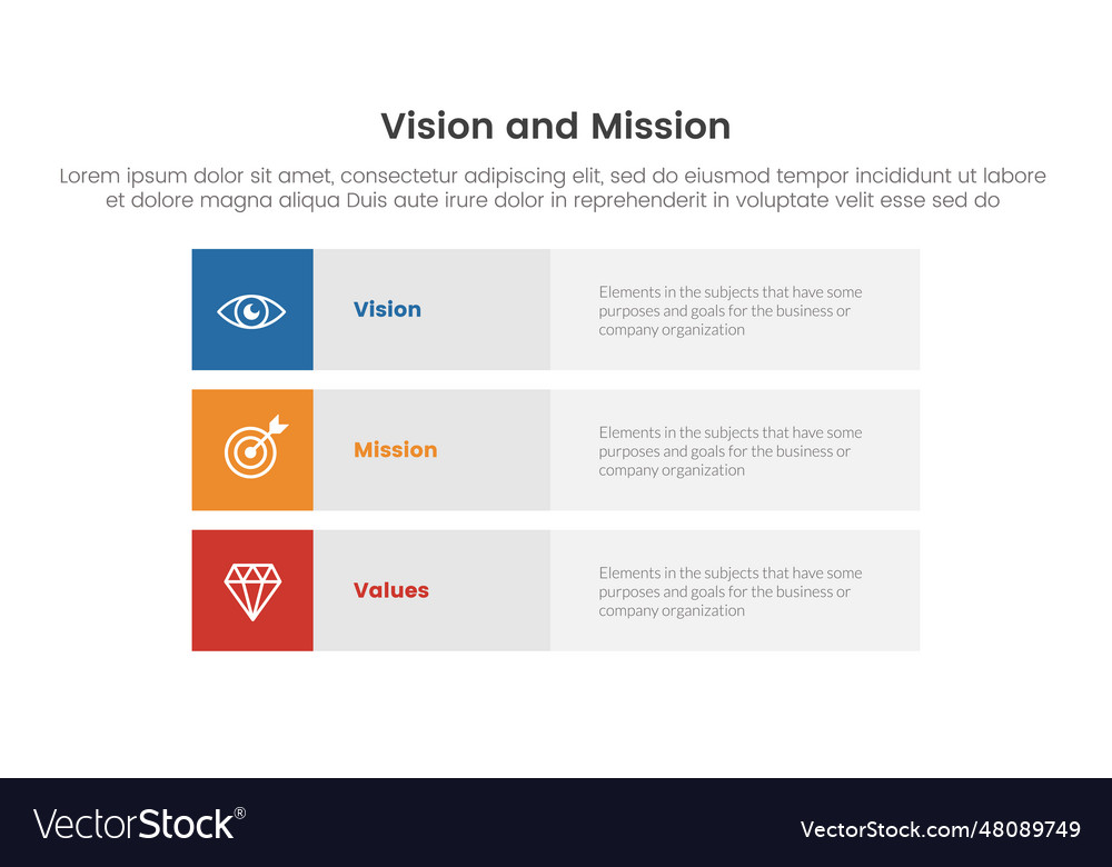 Business vision mission and values analysis tool Vector Image