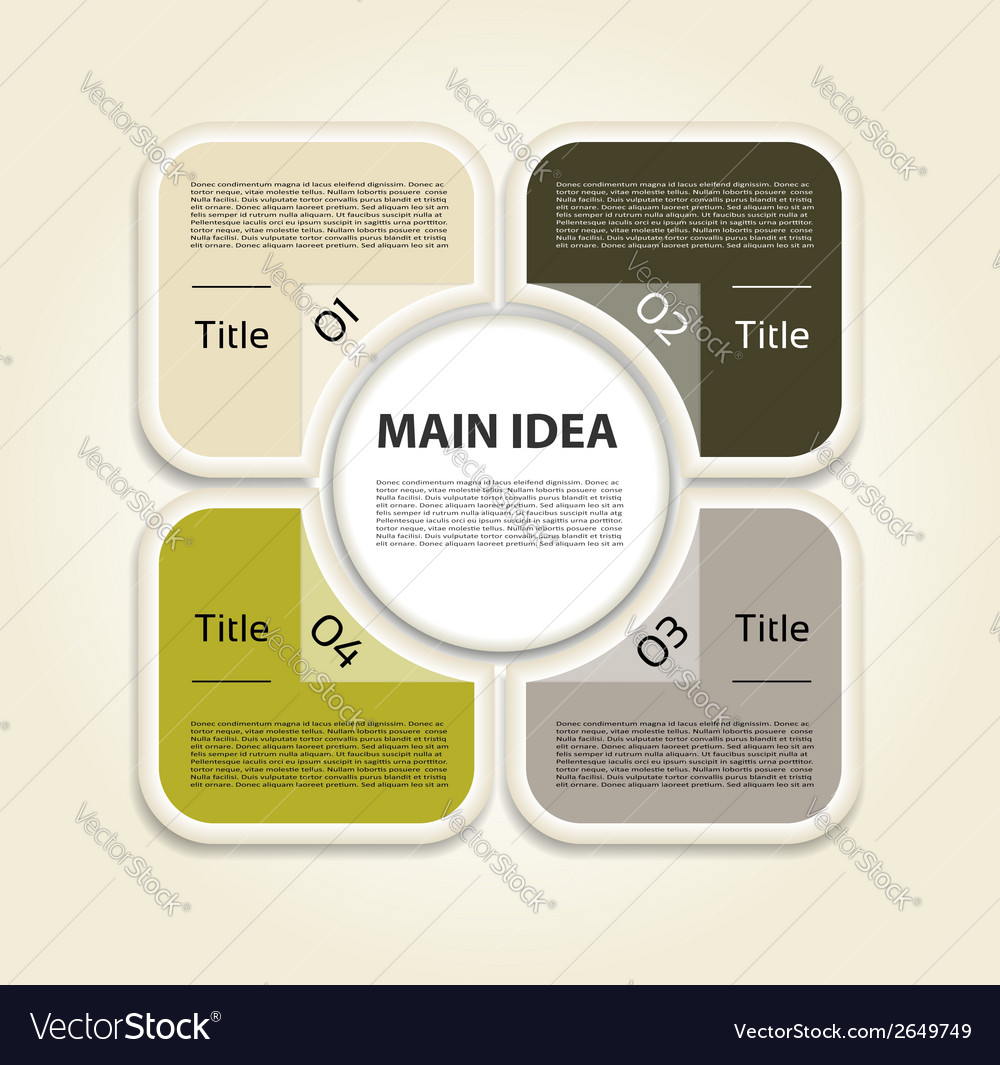 Progress background product choice or version