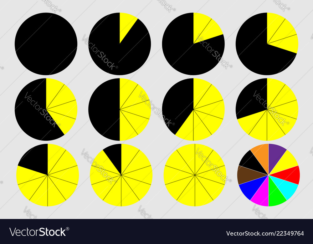 Circular Percentage Chart