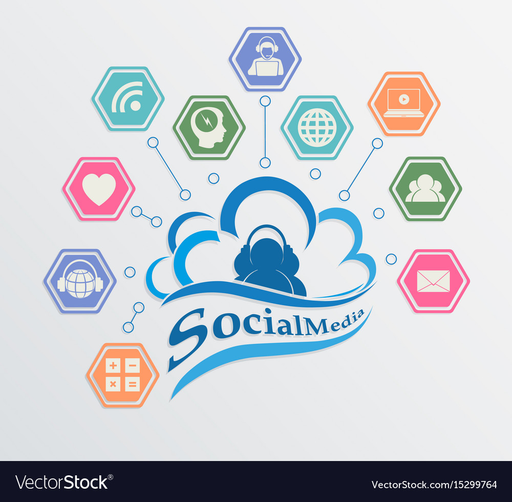 Computer cloud sign social networks