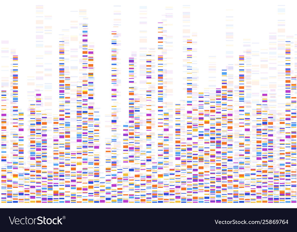 Genome Sequence Map - DNA Analysis