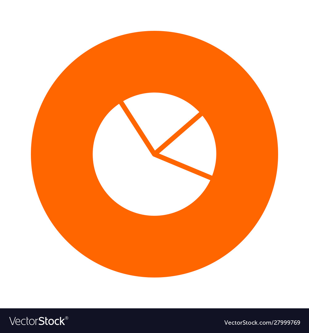Pie chart and circle