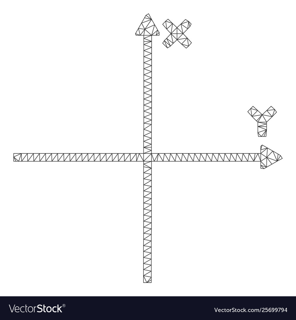 Cartesian axes polygonal frame mesh