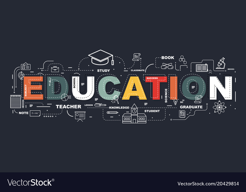 Design Concept Of Word Education Website Banner Vector Image