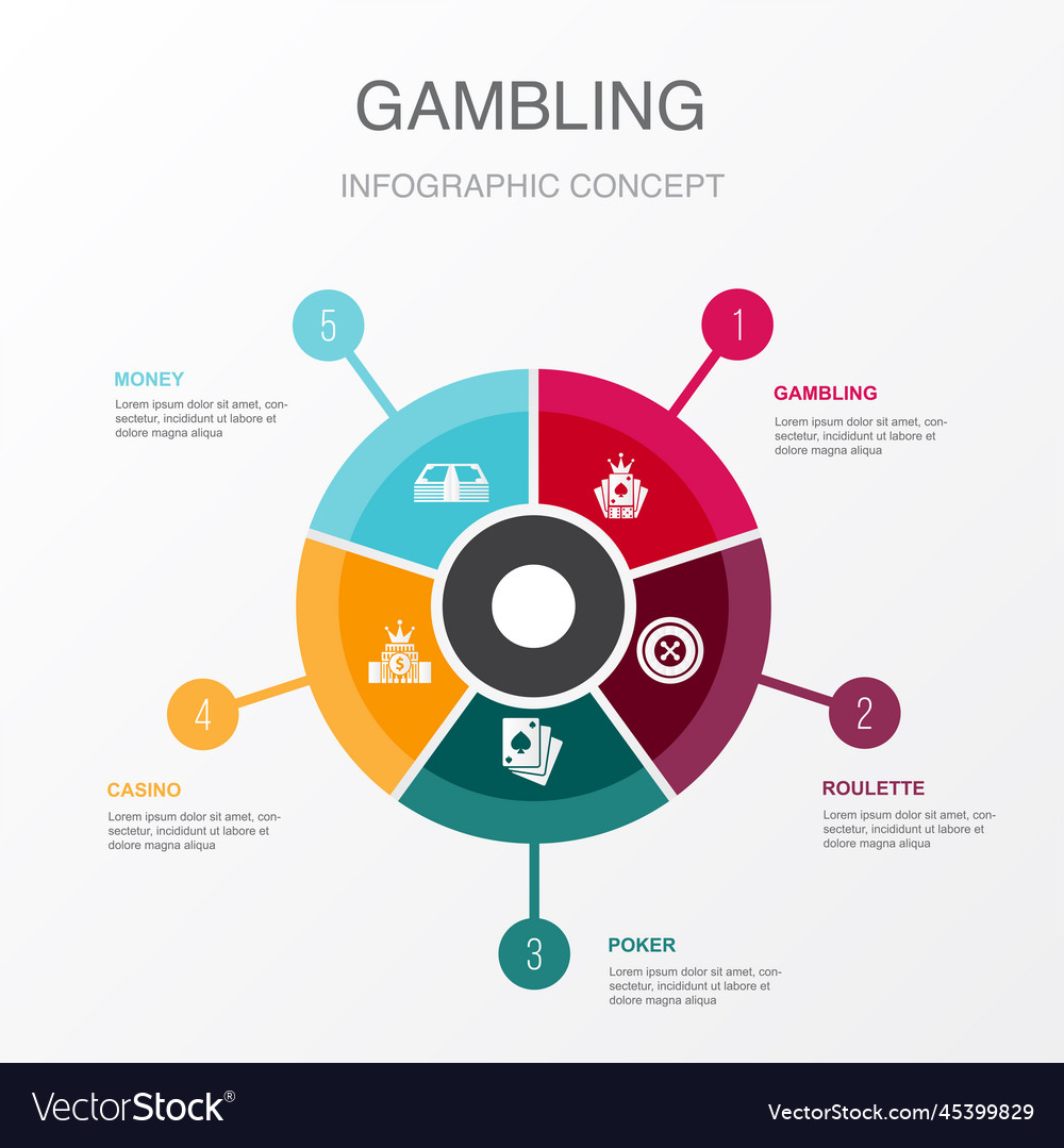 Glücksspiel Roulette Poker Casino Geld Icons