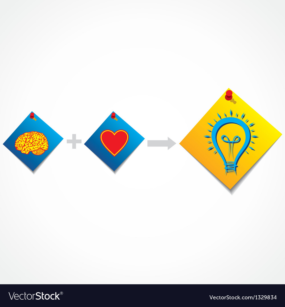 Addition of brain and heart create new idea