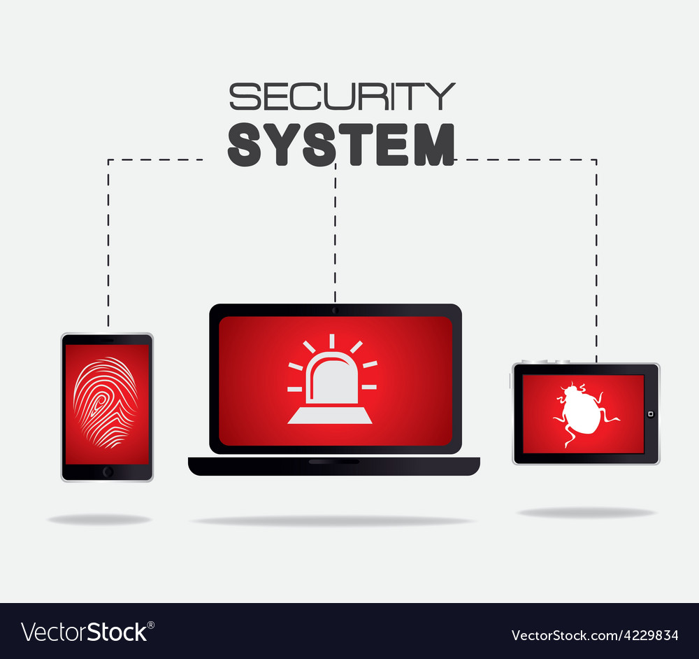 Security system design