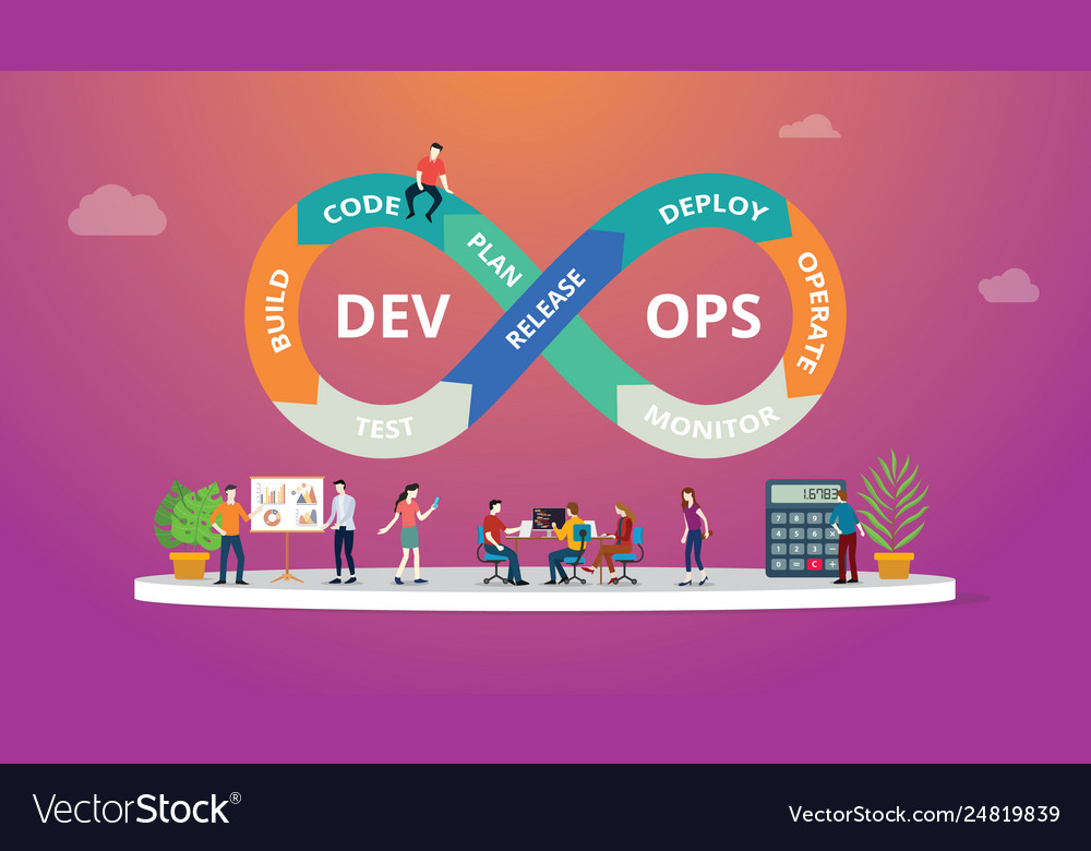 DevOps Software Development Concept