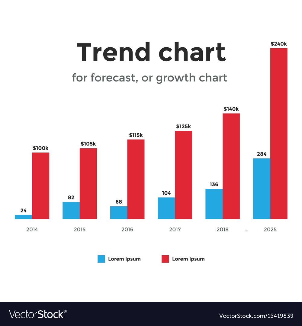 Infographic template of stacked bar chart red