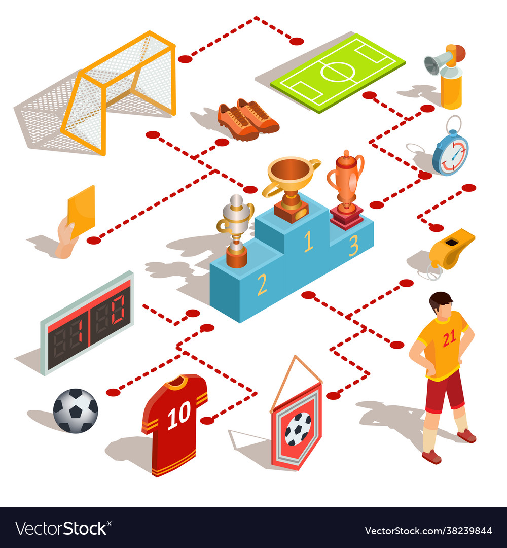 Set isometrische Fußballsymbole