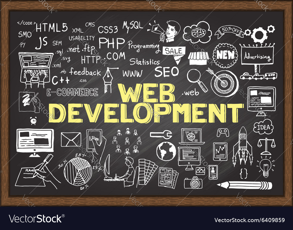 Web development Royalty Free Vector Image - VectorStock